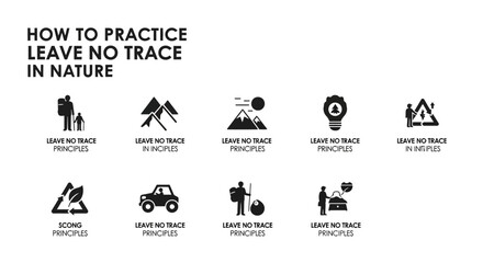 Fototapeta premium How to Practice Leave No Trace in Nature Infographic with Icons for Outdoor Ethics and Sustainability.