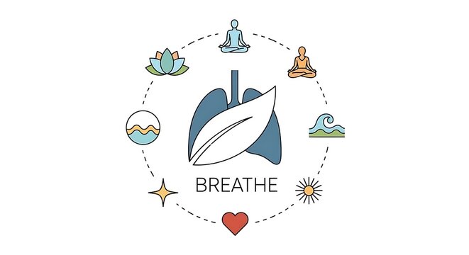 Mindful breathing illustration with wellness symbols and heart for relaxation and meditation