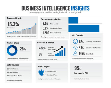 Editorial Business Intelligence Infographic Swiss Design Layout