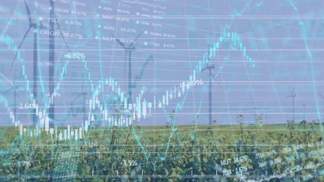 Vertical video: Market feed driving overlay mapping candles % labels over windfarm showing returns