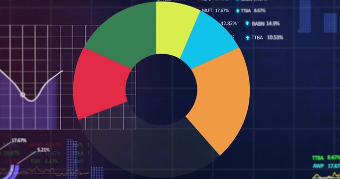 Animation of pie graph over statistical and stock market data processing against blue background