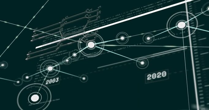 Data network graph showing multiyear trends on teal HUD trendline, updating years and pulsing nodes