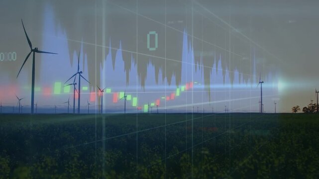 Wind farm turbines turning at low sun, market data animating candlestick and waveform showing price