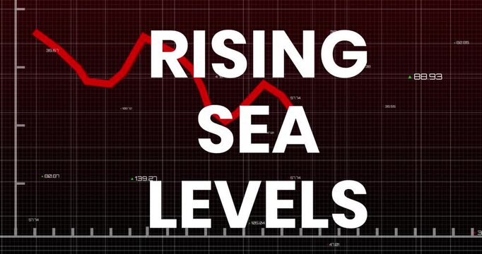 Animation of rising sea levels over financial graph