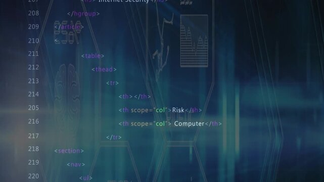 Centered HTML block scrolling on load, revealing cybersecurity menu and table headers for overview