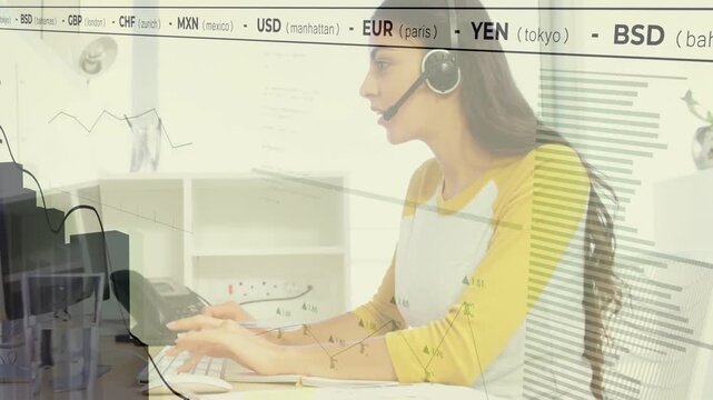 Call agent typing, receiving call, speaking via headset while financial ticker and graphs growing