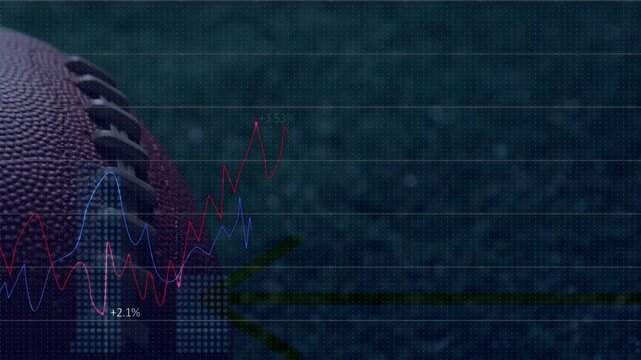 Animation of financial data processing over football ball