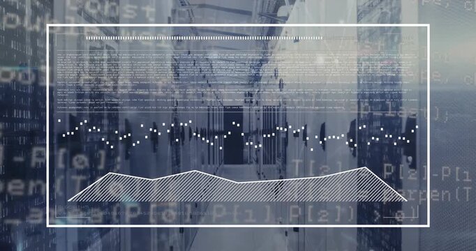 Animation of graphs in rectangle and computer language over server room