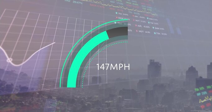 Animation of speedometer over statistical and stock market data processing against cityscape