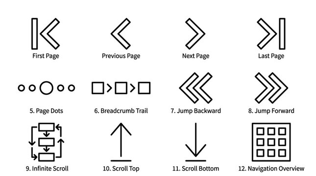 Streamlined vector icon set for intuitive user interface navigation, offering essential controls for web and mobile application interaction and content scrolling experiences