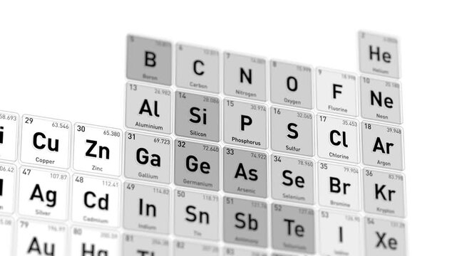 Animated periodic table of chemical elements in monochromatic design. Animation representing education, research, scientific data and technology.