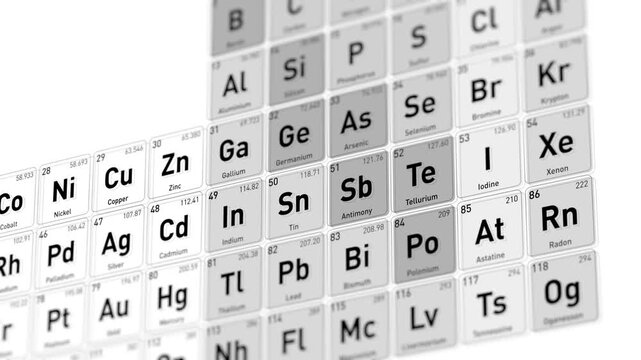 Animated periodic table of chemical elements in monochromatic design. Animation representing education, research, scientific data and technology.