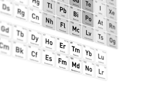 Animated periodic table of chemical elements in monochromatic design. Animation representing education, research, scientific data and technology.