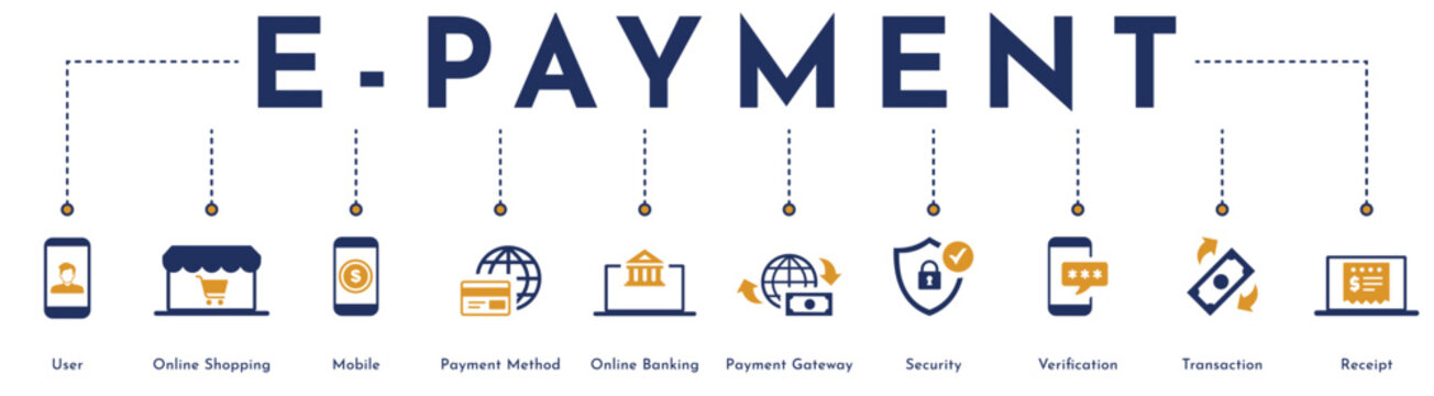 E Payment vector illustration banner with icons of user, online shopping, mobile, payment method, online banking, payment gateway, security, verification, transaction. An infographic concept banner