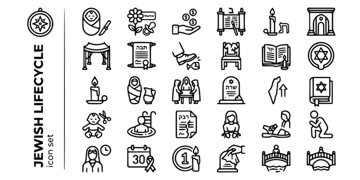 Jewish Lifecycle Rites of Passage Bold Line Icons-Brit Milah Bar Mitzvah Chuppah Ketubah Shiva Kaddish Yahrzeit Tahara Conversion-25 Jewish Lifecycle Icon Set Vector