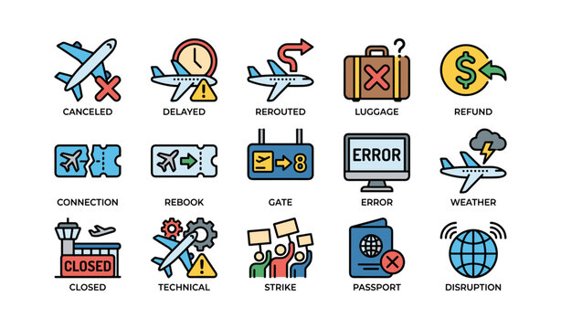 Icons representing common airline travel issues and solutions