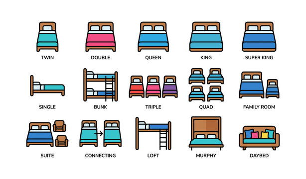 Variety of bed types with icons: twin, double, queen, king, bunk, loft, murphy, daybed, suite
