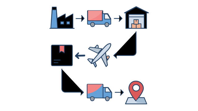 Logistics supply chain flow vector icon illustration, showing the process from factory production to truck transport, warehouse storage, air freight shipping, and final delivery to location.