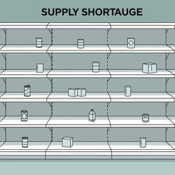 Supply shortage on empty shelves.
