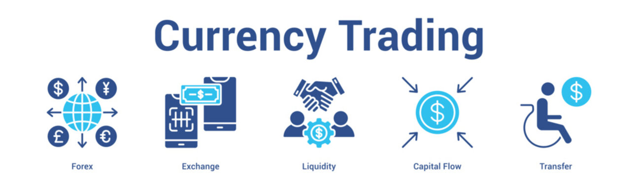 Currency Trading web banner icon set vector illustration concept for business with icon of Forex, Exchange, Liquidity, Capi.