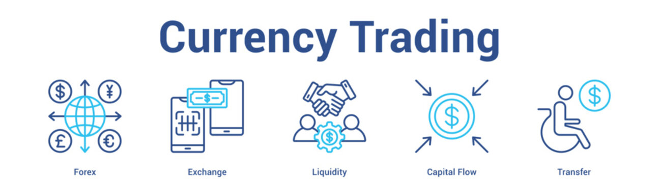 Currency Trading web banner icon set vector illustration concept for business with icon of Forex, Exchange, Liquidity, Capi.