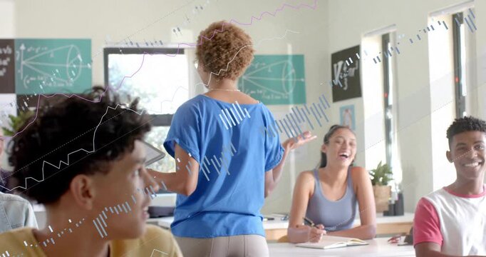 Instructor tapping tablet and walking amid desks, activating animated math charts for student notes