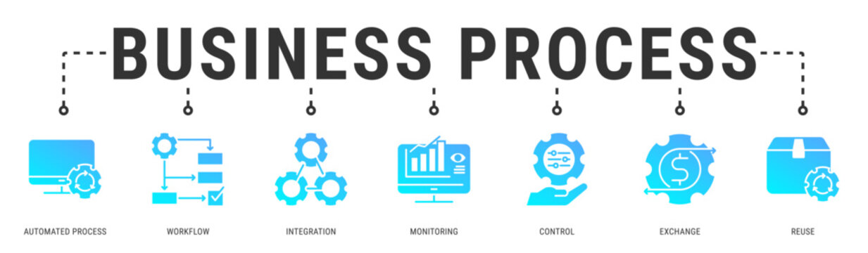 Business Process web banner icon vector illustration featuring Automated Process, Workflow, Integration, Monitoring, Control and Exchange