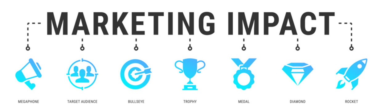 Marketing Impact web banner icon vector illustration featuring Megaphone, Target Audience, Bullseye, Trophy, Medal and Rocket
