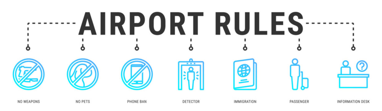 Airport Rules web banner icon vector illustration featuring No Weapons, No Pets, Phone Ban, Detector, Immigration and Passenger