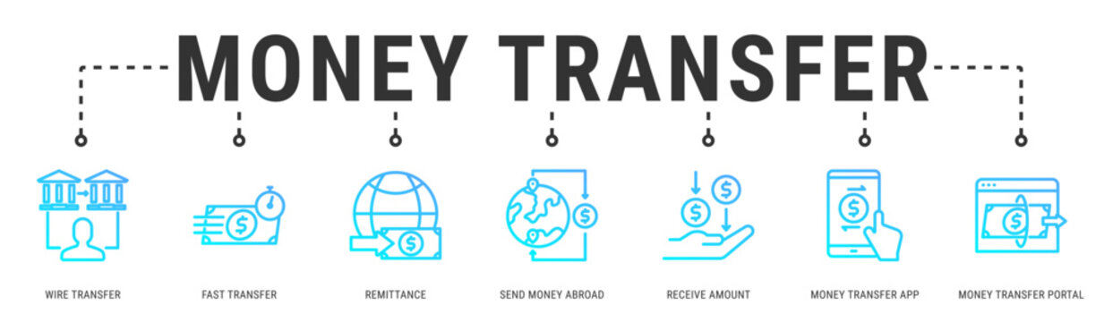 Money Transfer web banner icon vector illustration with Wire Transfer, Fast Transfer, Remittance, Send Money Abroad, Receive Amount, Money Transfer App and Money Transfer Portal