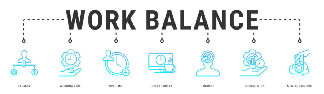 Work Balance web banner icon vector illustration featuring Balance, Working Time, Overtime, Coffee Break, Focused and Productivity