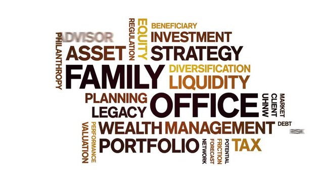 Family Office animated word cloud-text design animation tag kinetic typography seamless loop.