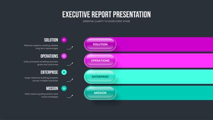 Obraz premium Sales Solution 4 Step Diagram Slideshow Template. Consulting Portfolio Frame Design Vector Illustration. Market Launch Four Option Infographic Slide Layout.