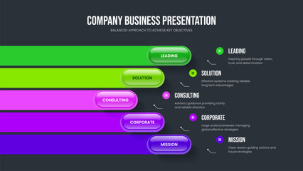 Obraz premium Corporate Showcase Slide Design Vector Illustration. Project Visualization Five Step Infographic Presentation Layout. Sales Overview 5 Option Diagram Slideshow Template.