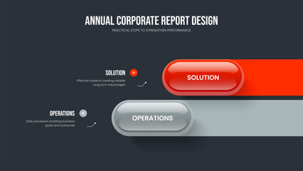 Obraz premium Consulting Plan Presentation Layout Vector Illustration. Visual Overview Two Step Infographic Slideshow Design. Company Profile 2 Element Diagram Slide Template.