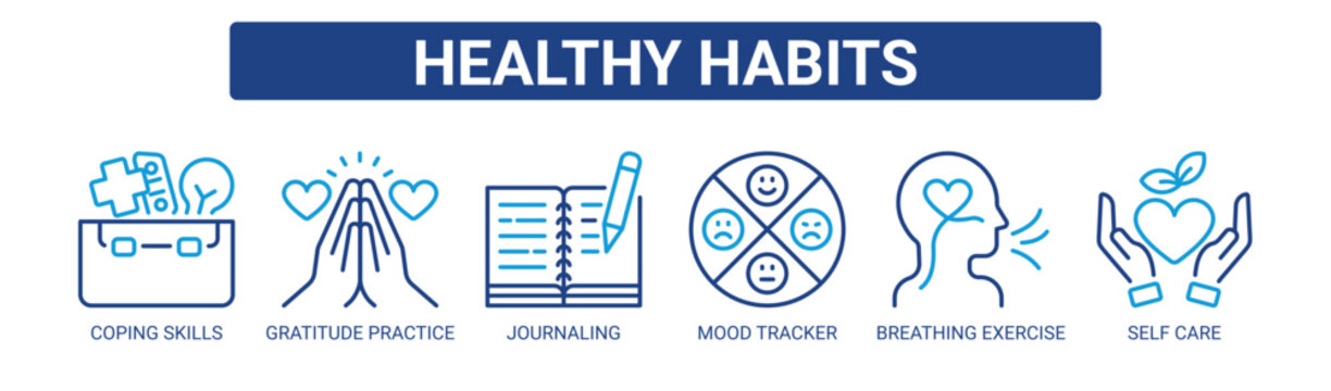 Healthy Habits web banner icon vector illustration concept with icons of coping skills, gratitude practice, journaling, mood tracker, breathing exercise, and self care.