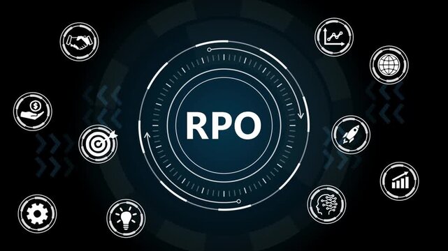 RPO Recruitment Process Outsourcing Futuristic Digital Interface Animation.