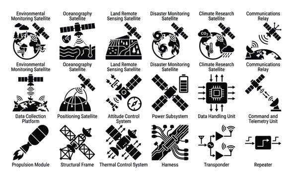 Collection of black and white satellite and spacecraft component icons representing various functions like environmental monitoring, communication, and data handling for science and