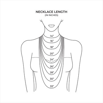 Necklace Length Size Guide Chart in Inches