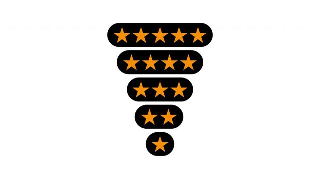 Customer satisfaction rating scale with five stars and a decreasing star bar chart