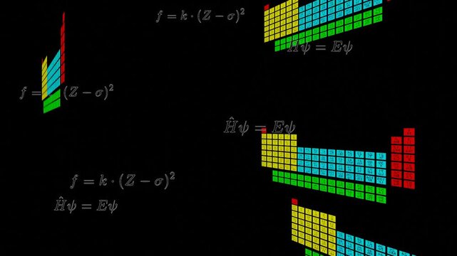 10 seconds Periodic table element elements atomic number equations floating upwards movement dropping tiring rotating motion graphics HD video
