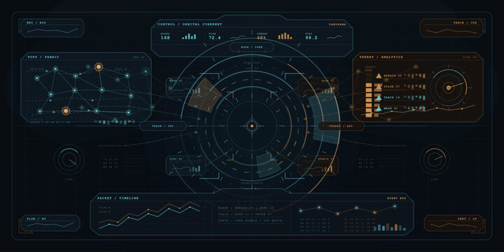 Futuristic digital dashboard interface with circular radar, network graphs, data analytics, and various charts in blue and orange tones on a dark background.
