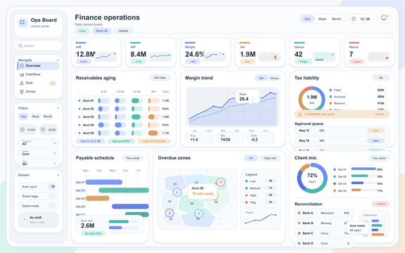 Modern finance operations dashboard interface displaying analytics such as receivables aging, margin trends, tax liability, client mix, and overdue zones with interactive charts and data visualisation