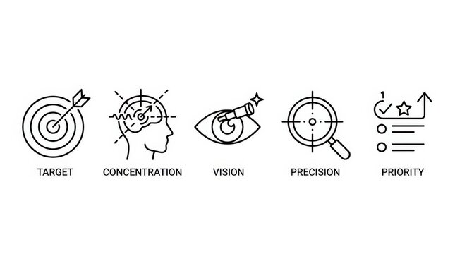 Focus line icon set, editable outline symbols for target, concentration, vision, precision, and priority, clean minimal stroke style, isolated on a pure white background, ultra-detailed, 8K,no logos