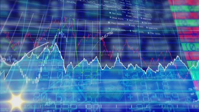 Animation of diverse financial data and graphs over servers
