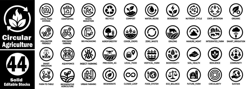 Circular agriculture solid icons for waste reduction and recycling.