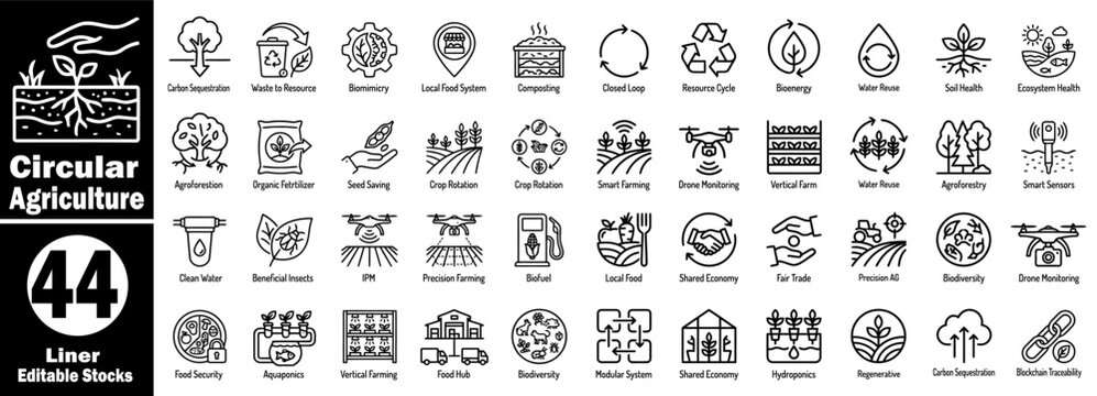 Circular agriculture liner icons set, ecological farming practices collection.
