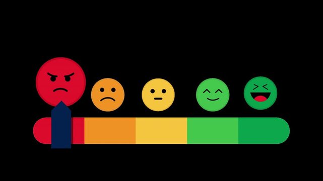 customer very dissatisfied feedback rating worst satisfaction scale animation