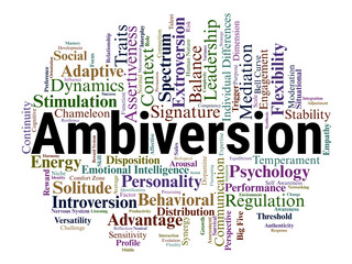 Fototapeta premium Ambiversion Word Cloud. An Exploration of the Personality Spectrum, Highlighting Social Adaptability, Balanced Energy Regulation, and the Advantage of the Introvert Extrovert Middle Ground.