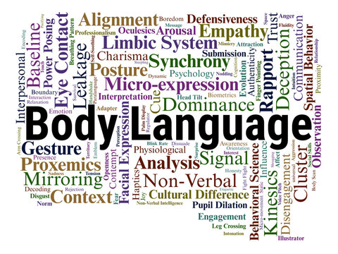 Body Language Word Cloud. A Visual Mapping of Kinesics, Micro Expressions, Proxemics, and Behavioral Cues that Define Human Non Verbal Communication and Emotional Expression.